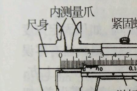 游标卡尺和螺旋测微器的发明者