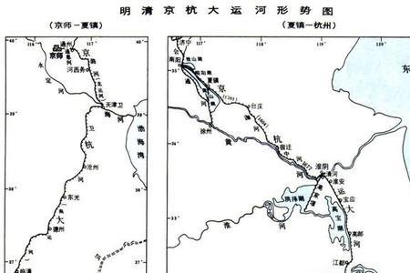 海河为什么失去航运功能