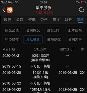 10股送1股是什么意思