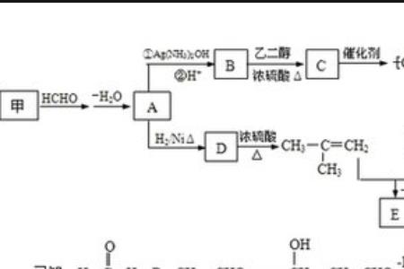 硫化锂和硫酸怎样反应