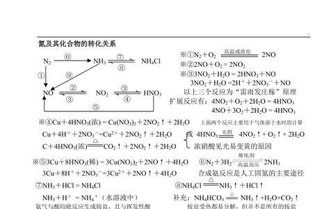 过氧化氮和水的化学方程式