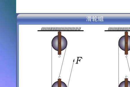 滑轮组怎么判断绳子段数