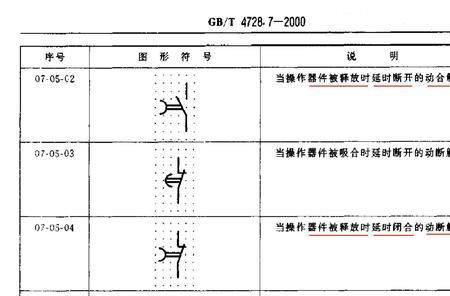 延时开关的符号规则