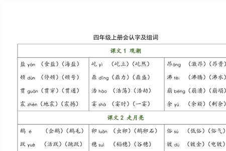 yin的汉字有哪些字三声和Lu4声组词