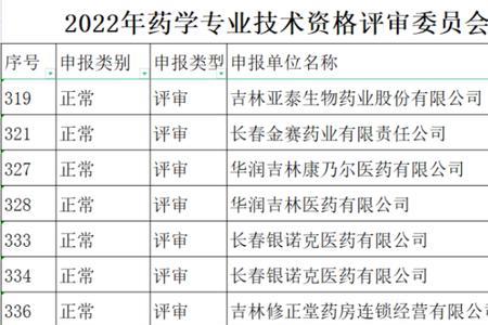 副主任药师考试通过标准