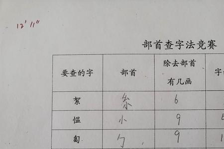 竹字查字典怎么查