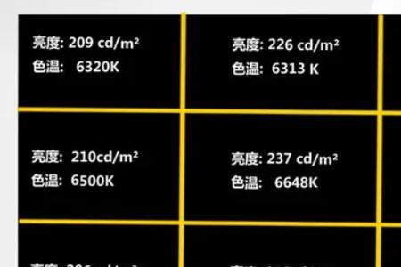 600尼特亮度与1000尼特亮度对比