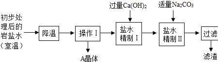 盐水化学式