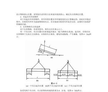 安全吊带abc点怎么分