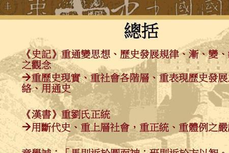 中国古代民族精神的基本内涵