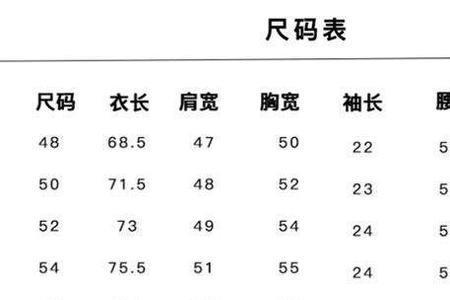 米的正确的尺寸