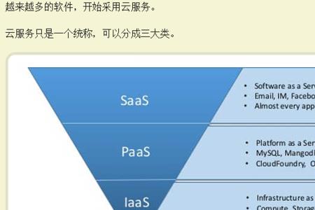 iaas paas saas三种云服务的特点