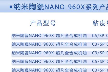 康普顿700x是什么意思