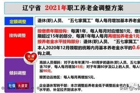 2014年10月1日工改后养老金补发么