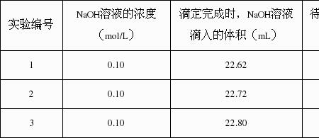 工业盐酸配比公式