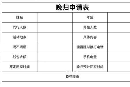 申请恢复情侣等级有什么条件