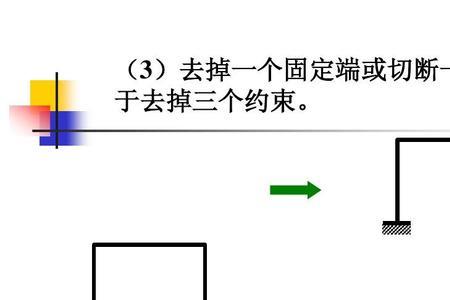 如何快速确定结构的超静定次数