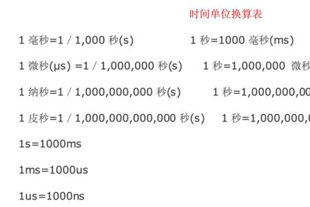 sec0^2等于多少