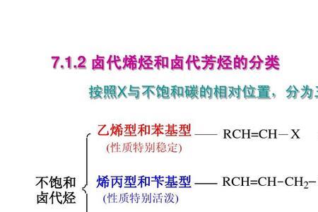 酚羟基和卤代烃反应方程式