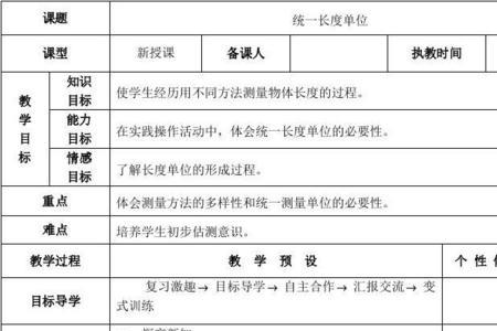 三年级数学长度单位口诀表