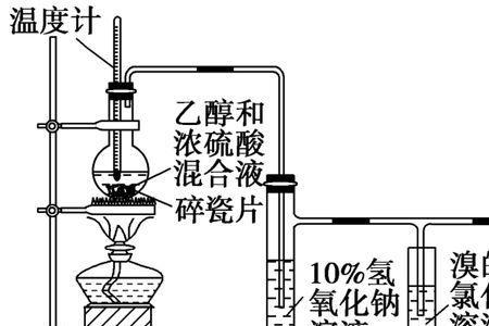 乙醇加热生成什么反应