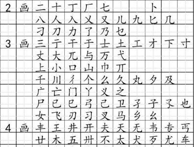 文字是独体字吗