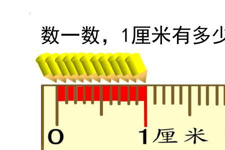 15分米和15厘米哪个大