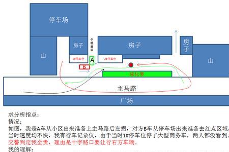 交通行走距离是什么意思