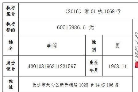 家庭住址邮编如何填