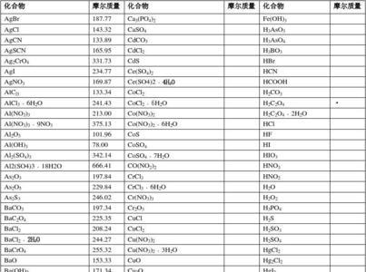 k3fescn6化学名称是什么