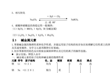 碱金属密度变化规律