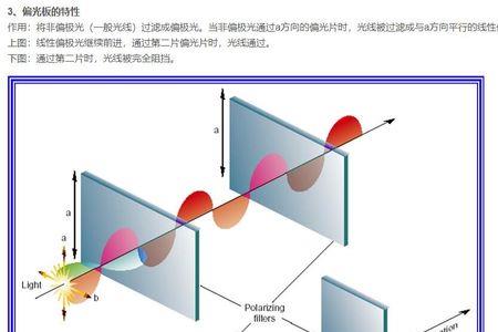 电视偏光膜是什么原理