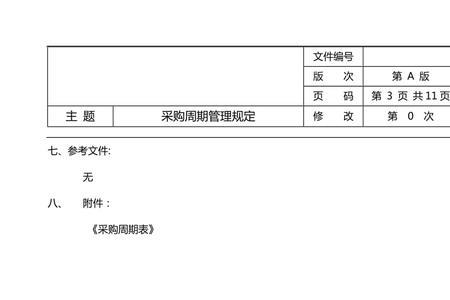 订货周期计算公式表