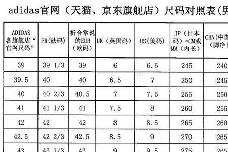 阿迪达斯367是多大码