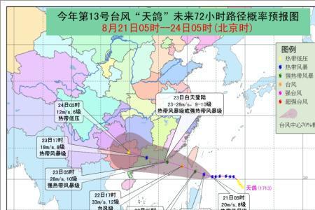 北纬235度有什么特殊含义