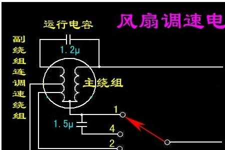 遥控吊扇安装与接线方法