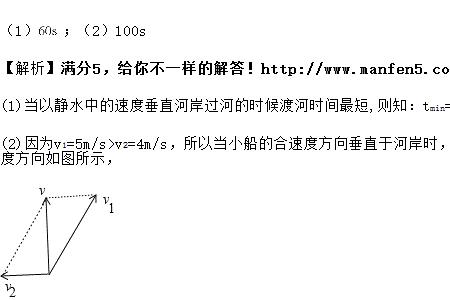 静水中最小速度怎么求