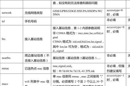 获取设备信息什么意思