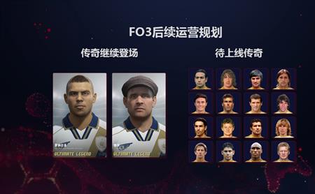 fifaol4最强阵容平民