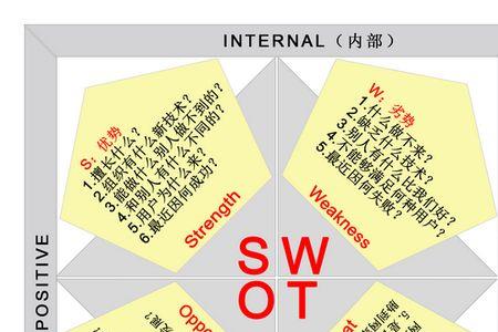 既定和制定的区别