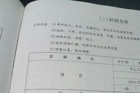 轻钢龙骨阻燃板防火等级