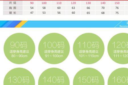 黄色的100标志是什么