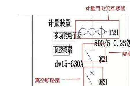 高压真空断路器符号