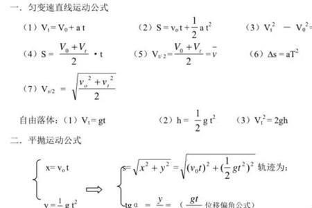 高中物理原子反应方程式