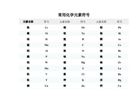 氧硅铝铁钙化学符号