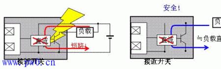 接近开关交流电压都有几种