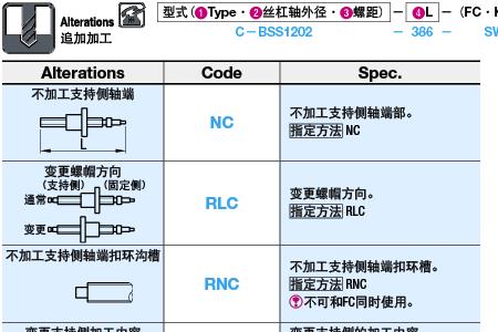 扭力单位kgf是什么意思