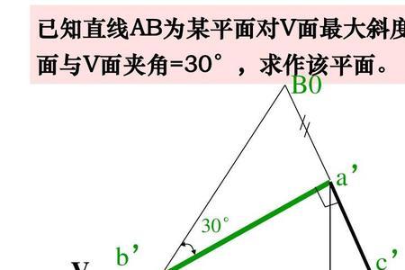 两条线不在同一平面怎么求夹角