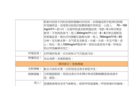 硫化氢ka1.ka2是多少