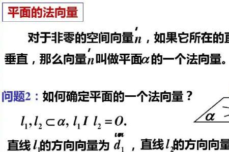 法平面方程是什么意思